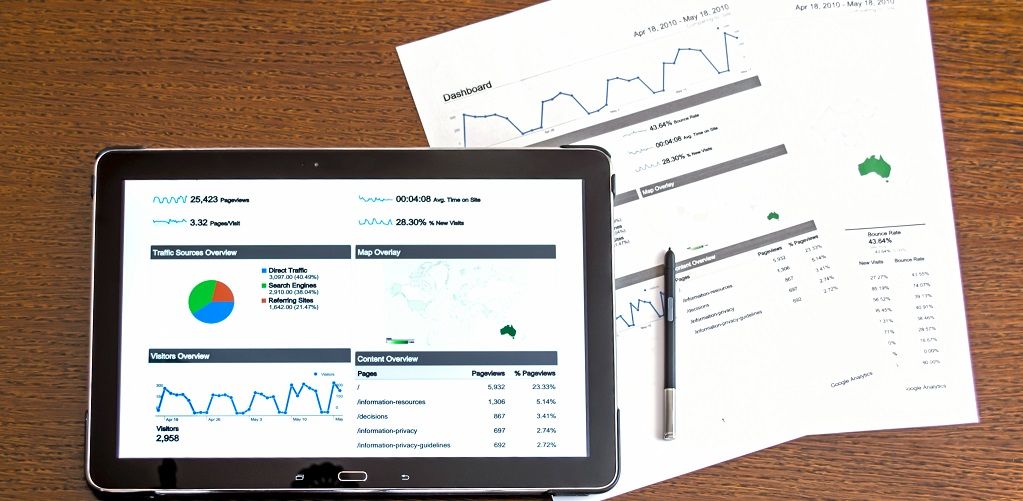 Google Adwords