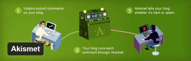 akismet plugin for wordpress