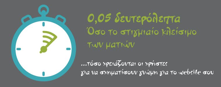 η σημασία του mobile design