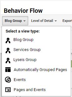 Google Analytics Behavior Flow Options