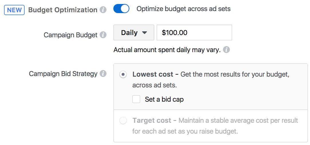 facebook CBO epilogi