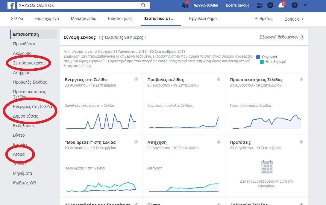 Greek Yellow Pages Account Facebook