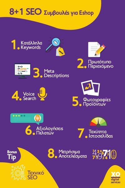 SEO e-shop tips