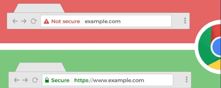 photografia me tous xaraktirismous tou chrome secure - not secure