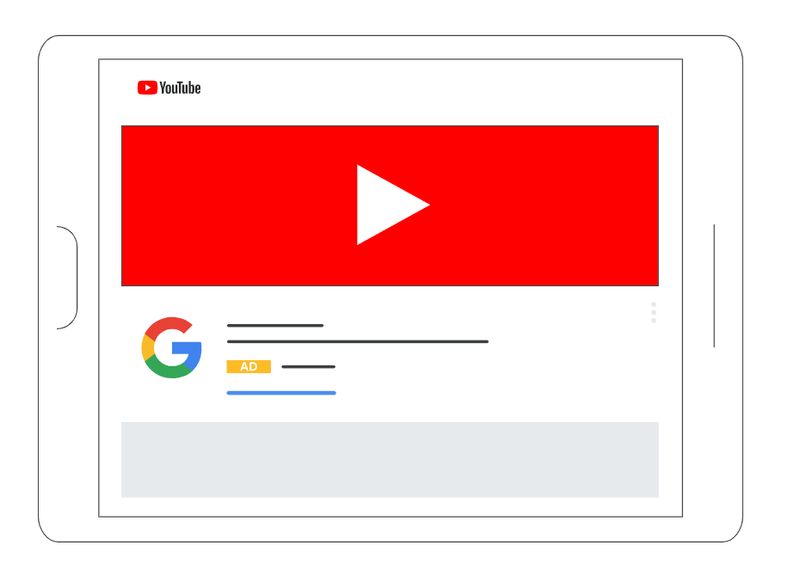 Διαφήμιση youtube Masthead ads