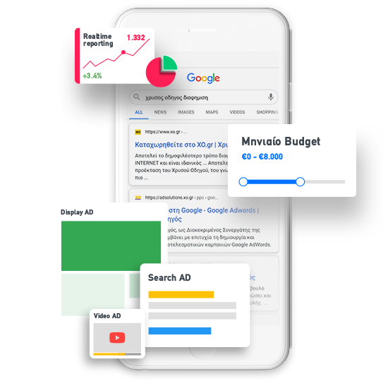ads mobile